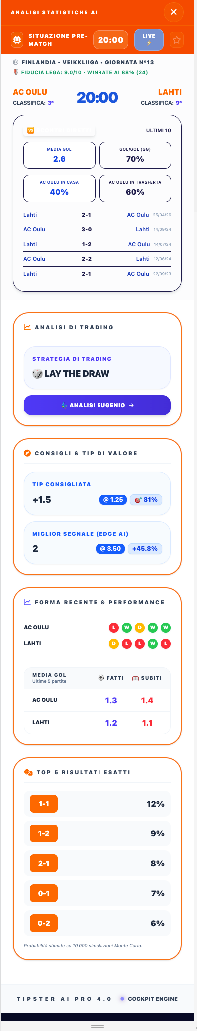Card Statistica Pre-Match